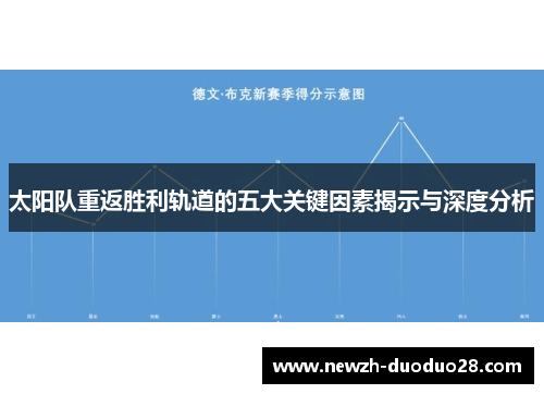 太阳队重返胜利轨道的五大关键因素揭示与深度分析 太阳队重返胜利轨道的五大关键因素揭示与深度分析