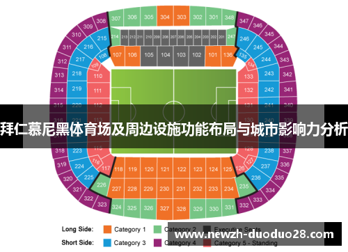 拜仁慕尼黑体育场及周边设施功能布局与城市影响力分析 拜仁慕尼黑体育场及周边设施功能布局与城市影响力分析