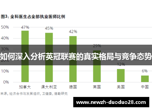 如何深入分析英冠联赛的真实格局与竞争态势 如何深入分析英冠联赛的真实格局与竞争态势