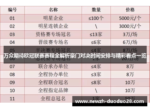 万众期待欧冠联赛赛程全解析豪门对决时间安排与精彩看点一览