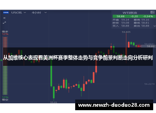 从加维核心表现看美洲杯赛季整体走势与竞争前景判断走向分析研判