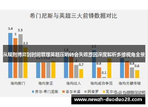 从规则博弈到时间管理英超压哨转会失败原因深度解析多维视角全景