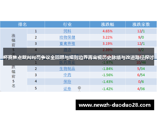 杯赛焦点裁判判罚争议全回顾与规则边界再审视历史脉络与改进路径探讨