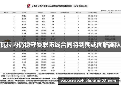 瓦拉内仍稳守曼联防线合同将到期或面临离队