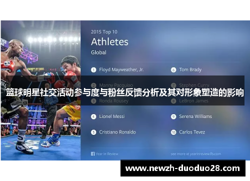 篮球明星社交活动参与度与粉丝反馈分析及其对形象塑造的影响 篮球明星社交活动参与度与粉丝反馈分析及其对形象塑造的影响
